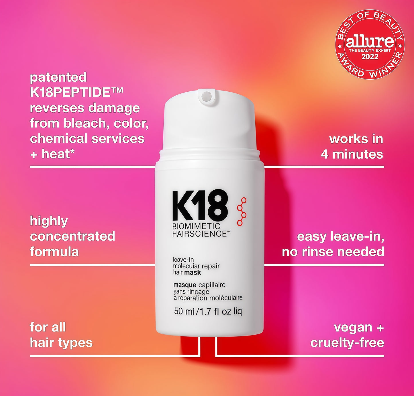 K18 Leave-In Molecular Repair Hair Mask, Patented, Lasting Repair For Dry, Frizzy, Damaged Hair, Reverse Damage In 4 Minutes From Bleach, Color, Chemical Services + Heat
